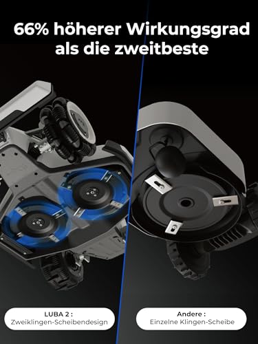 MAMMOTION LUBA 2 AWD 5000 Mähroboter