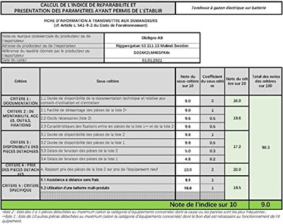 Greenworks 48V (2x24V) Selbstfahrender Akku Rasenmäher