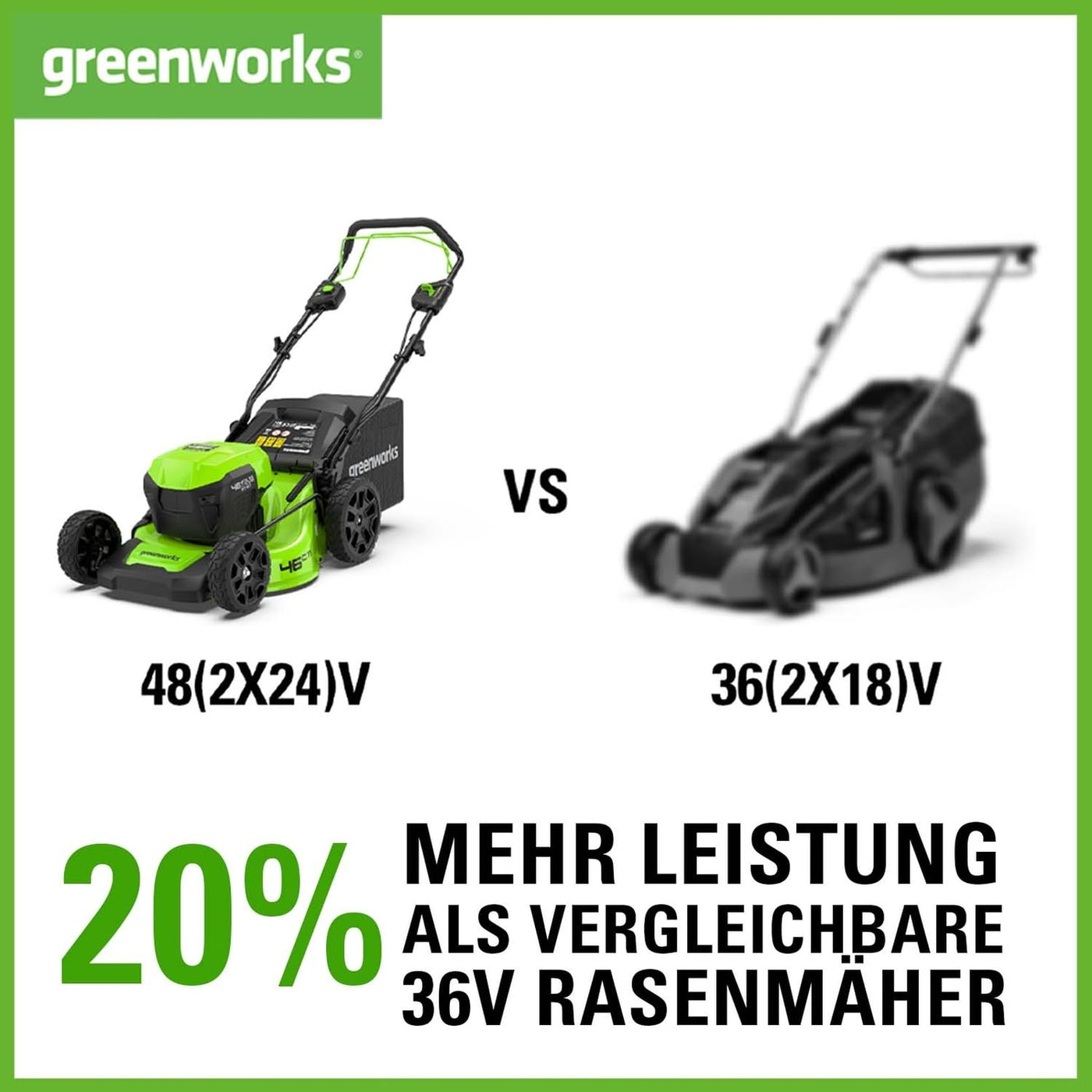 Greenworks 48V (2x24V) Selbstfahrender Akku Rasenmäher