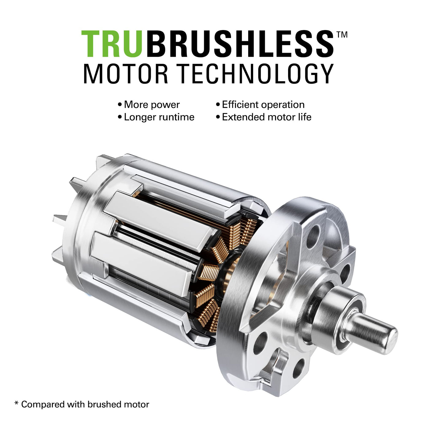 Greenworks Pro 60V 51cm Brushless Nascower