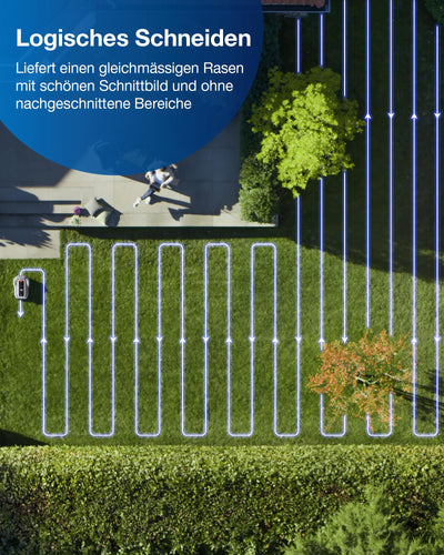 ECOVACS GOAT G1-800 Mähroboter ohne Begrenzungskabel 800㎡